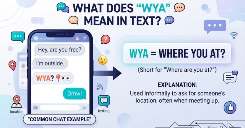 What Does "WYA Meaning in Text" Mean in Text?